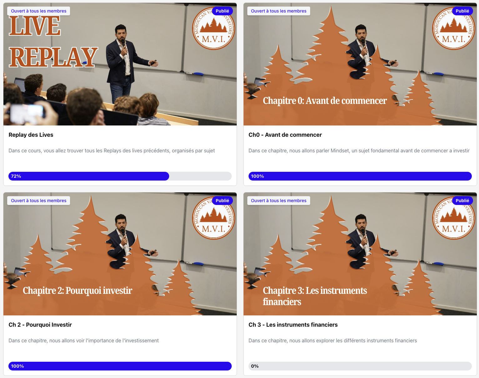 La formation MVI organisée en chapitres avec suivi de progression